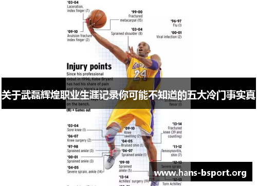 关于武磊辉煌职业生涯记录你可能不知道的五大冷门事实真