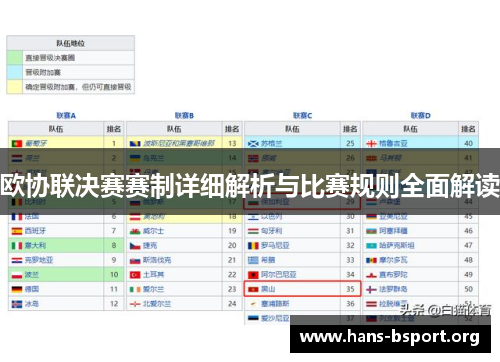 欧协联决赛赛制详细解析与比赛规则全面解读